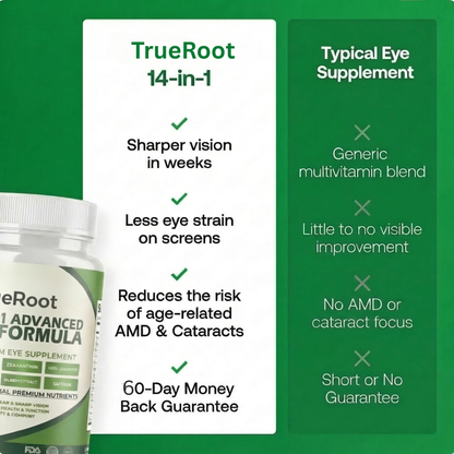 TrueRoot's Advanced 14-in-1 Eye Formula