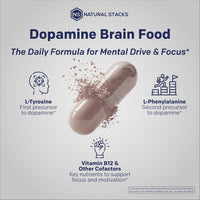Dopamine Brain Food™ | Labor Day Sale Ends Today!