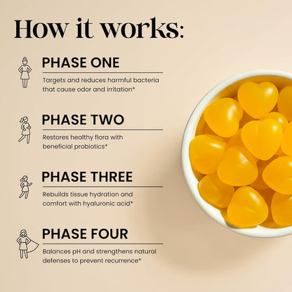 Flora+ Women’s Vaginal Probiotic Gummies