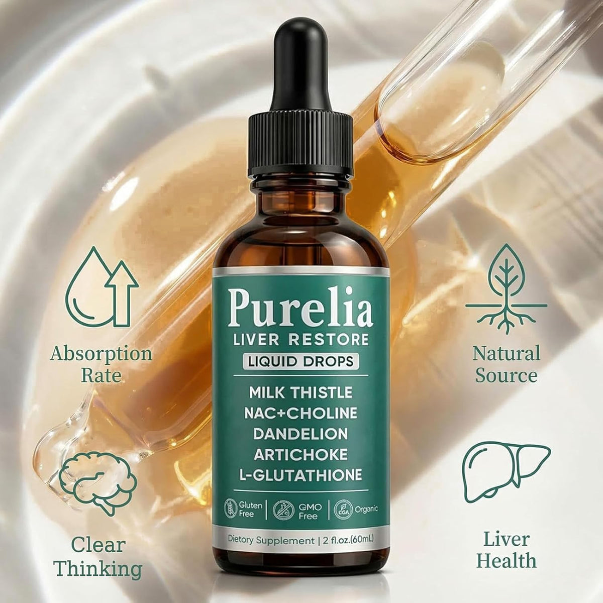 Purelia Liver Restore Drops – Complete Liver Detox Support Supplement with Milk Thistle, Dandelion & L-Glutathione for Liver Cleanse & Digestion Aid Health, 2 Fl Oz (1)