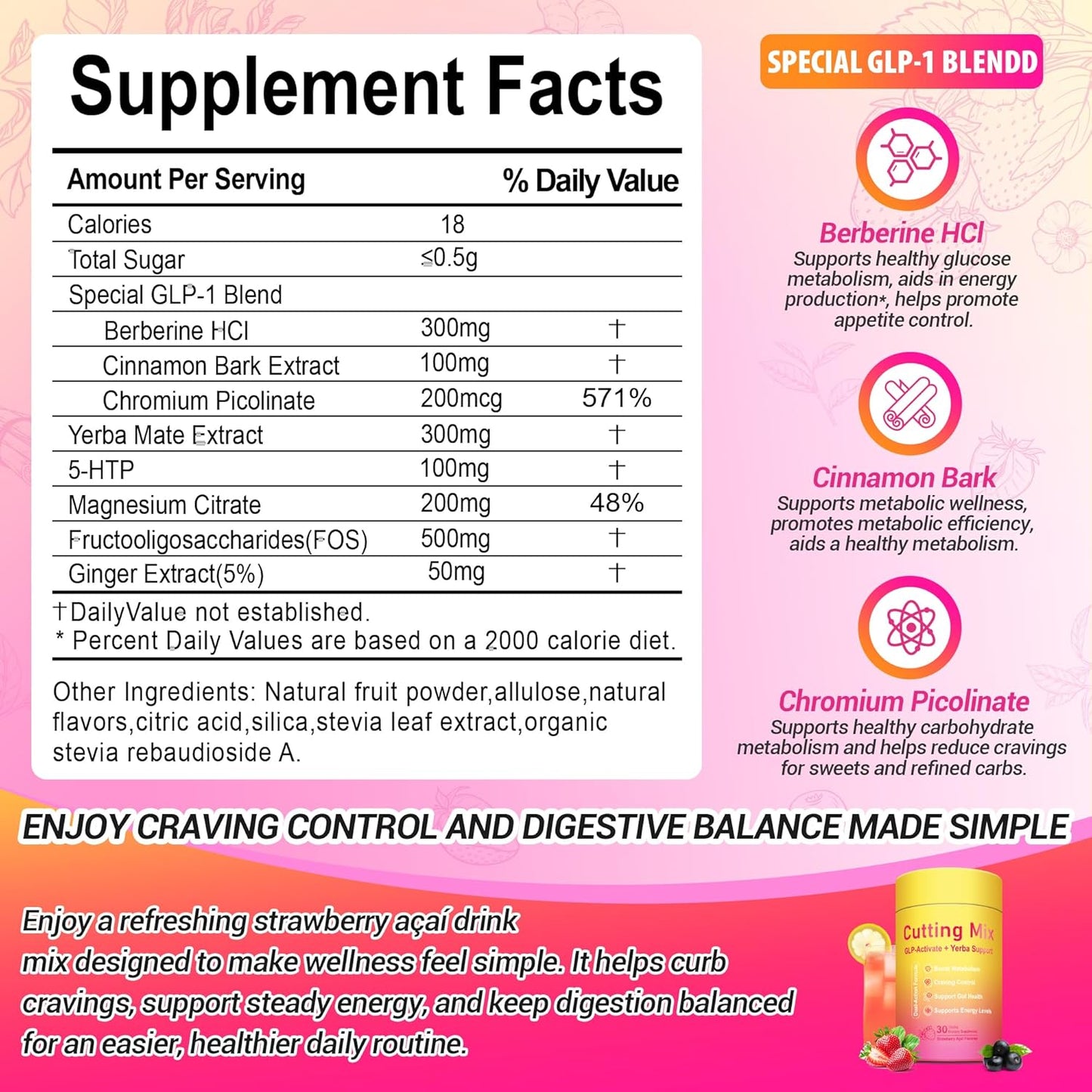 TrueRoot Cutting Drink Mix: GLP-1 Support