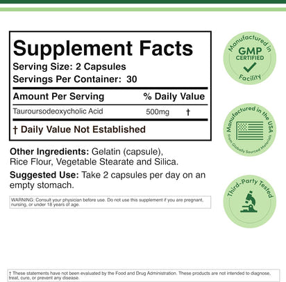 TUDCA Advanced Bile Acid Support