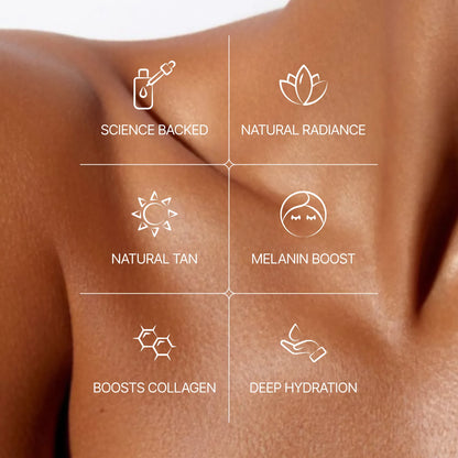 Sunless Tanning Drops