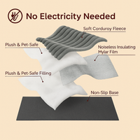 Comfurrt™ | Soft. Safe. Simply Warm.