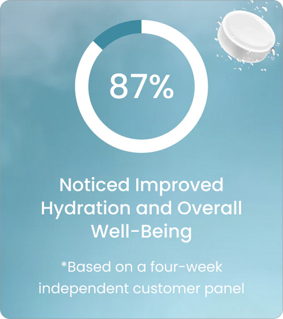 H2 Molecular Hydrogen
