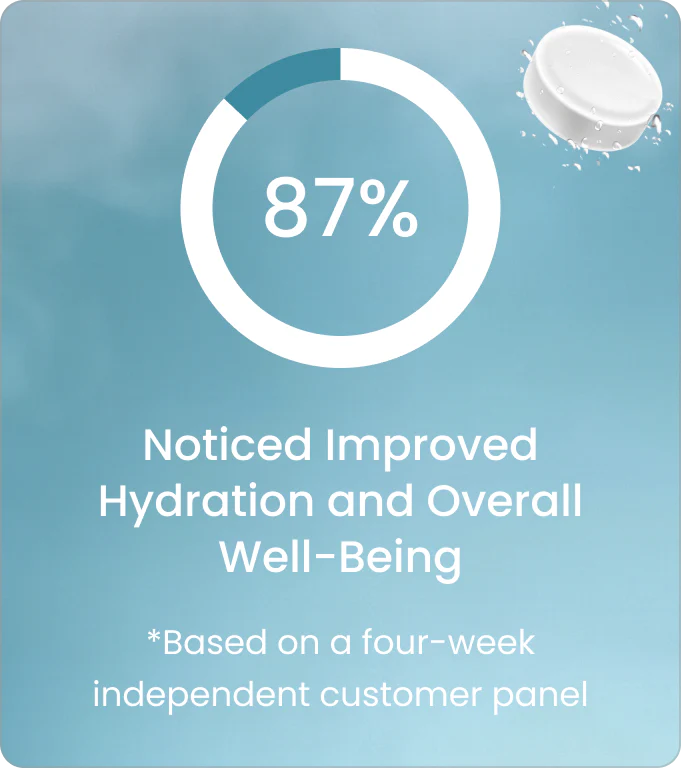 H2 Molecular Hydrogen