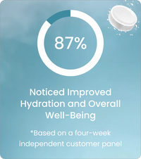 H2 Molecular Hydrogen