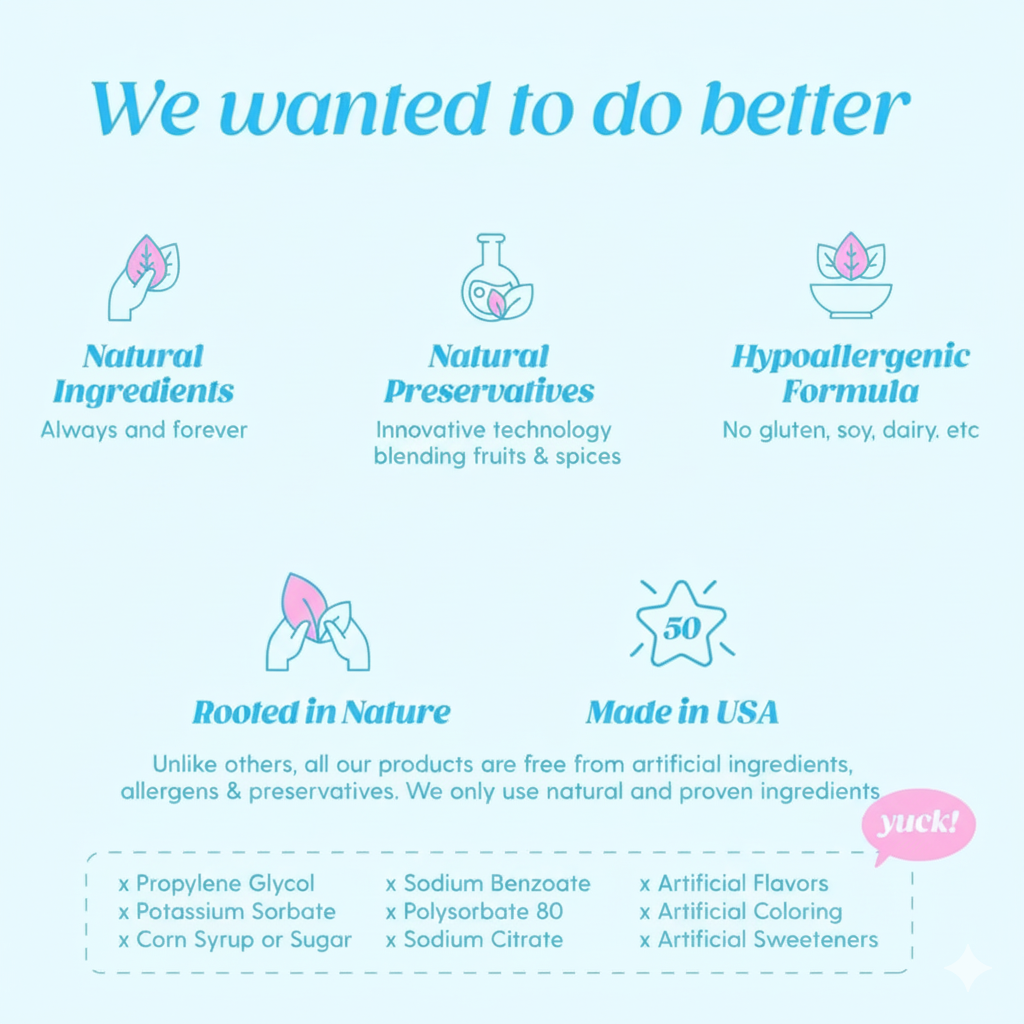 Pawly™ | Health that wags back.