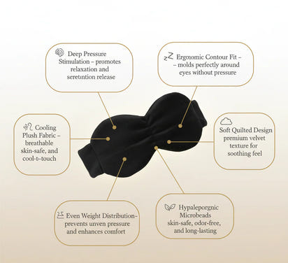 Comfurt™ Weighted Sleep Mask