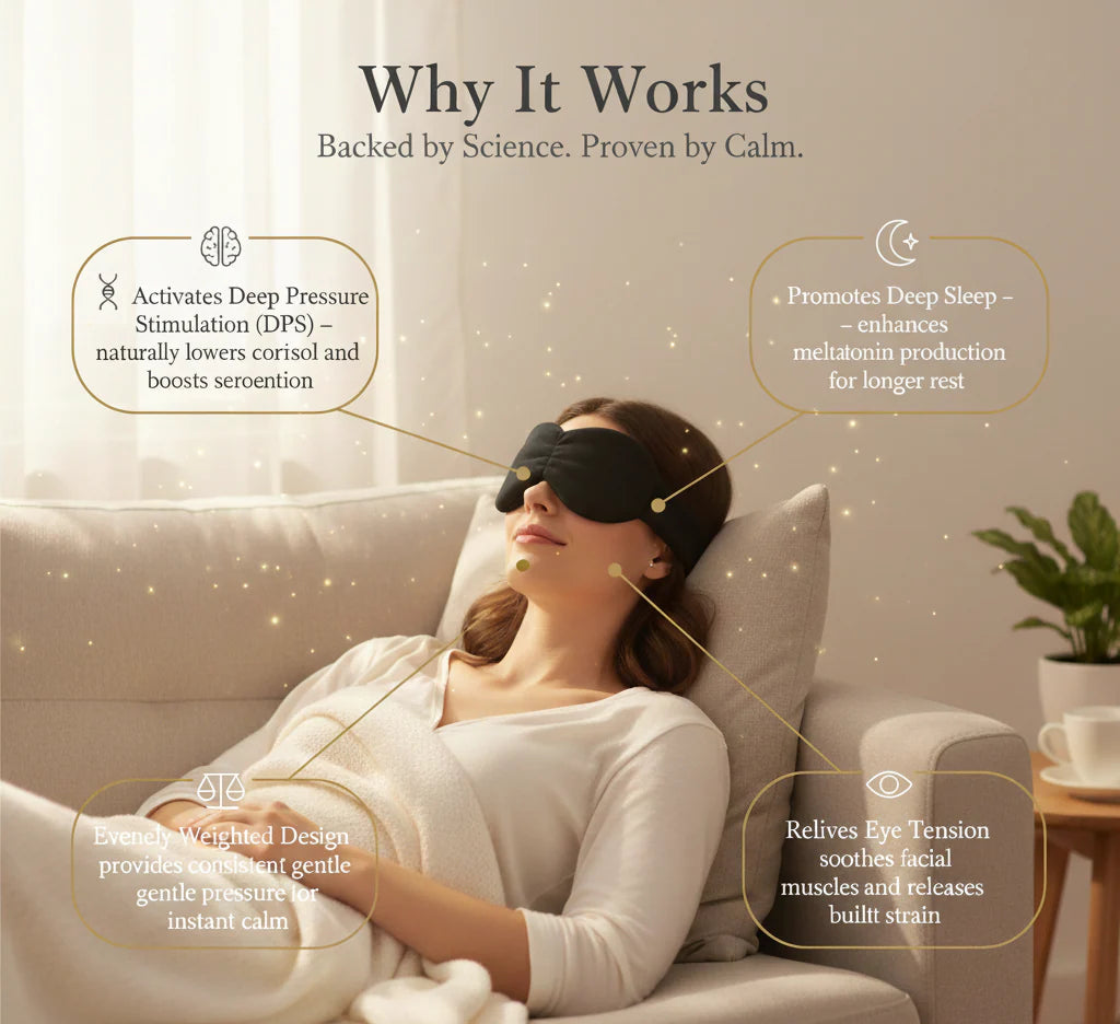 Comfurt™ Weighted Sleep Mask