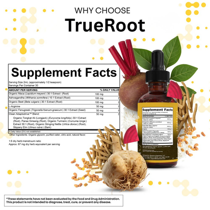 TrueRoot™ Supply Support Drops