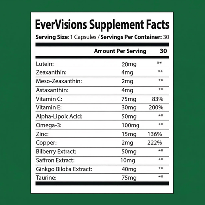 TrueRoot's Advanced 14-in-1 Eye Formula