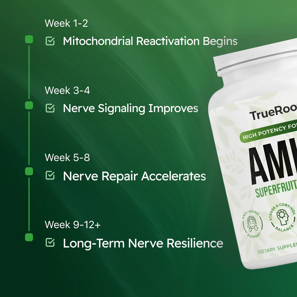 Amla Superfruit Capsules