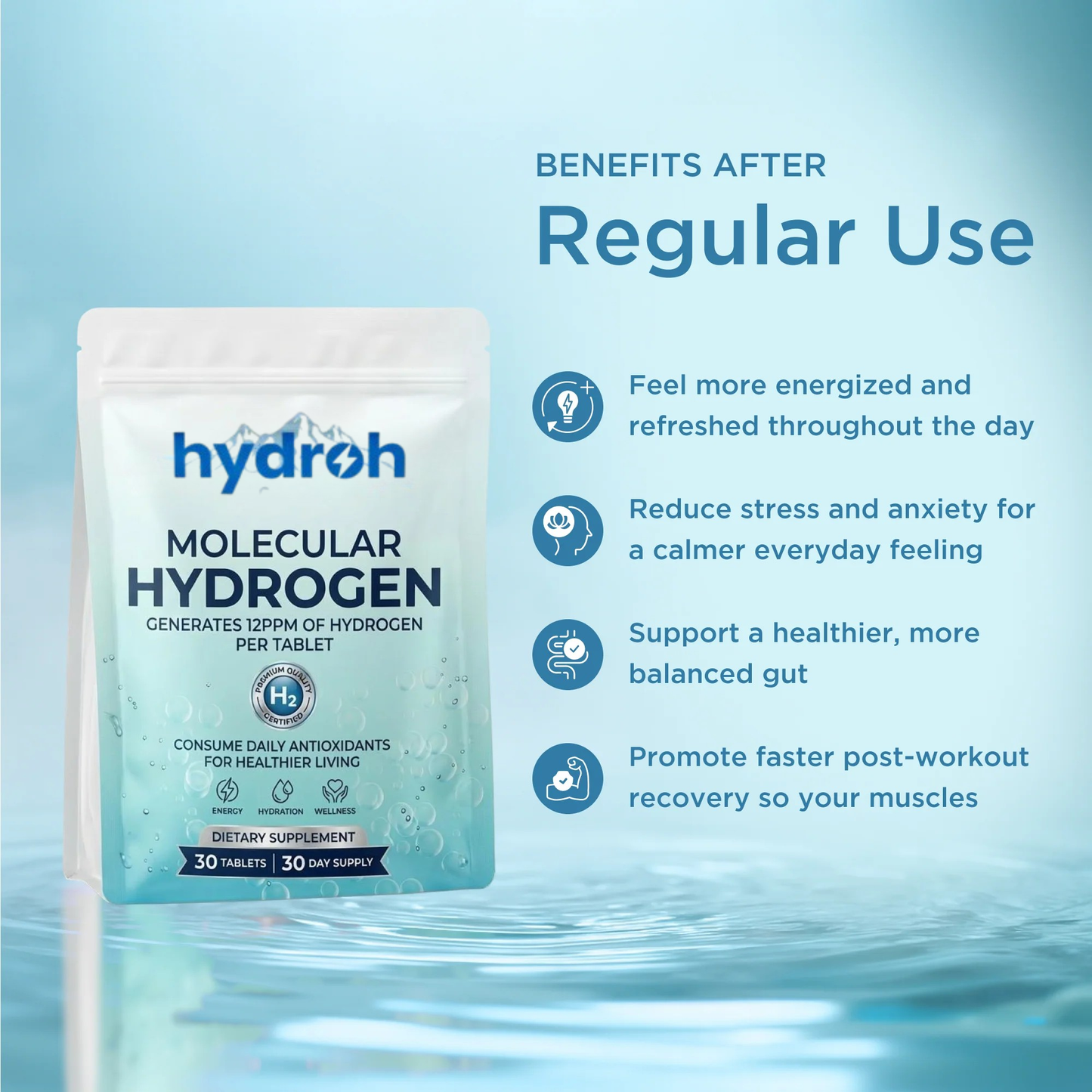 H2 Molecular Hydrogen