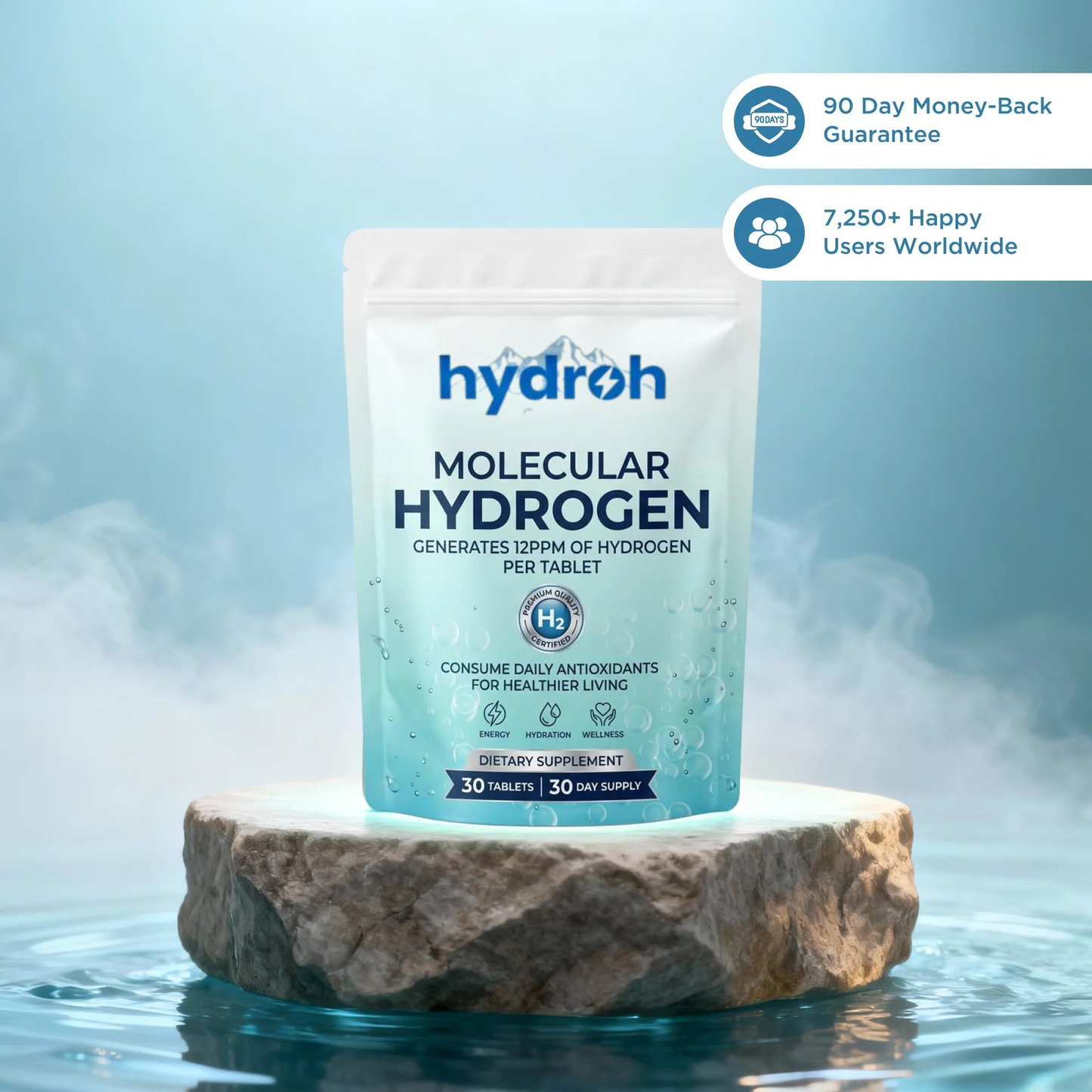 H2 Molecular Hydrogen