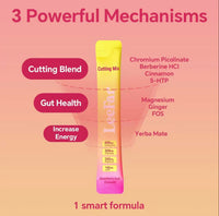 TrueRoot Cutting Drink Mix: GLP-1 Support