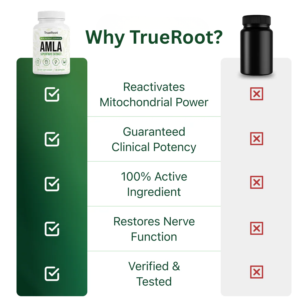 Amla Superfruit Capsules