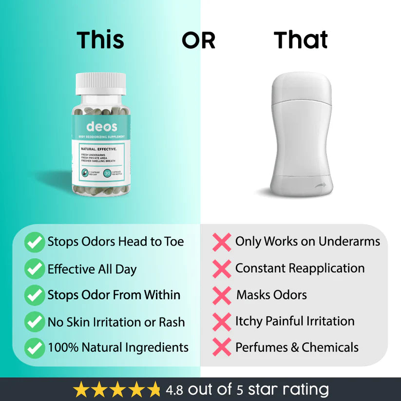 Whole Body Internal Deodorizer